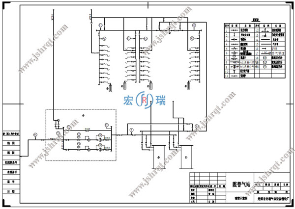 丙烷站供气系统